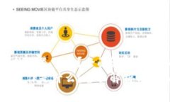 区块链抄作是什么？全面解析与深入探讨区块链